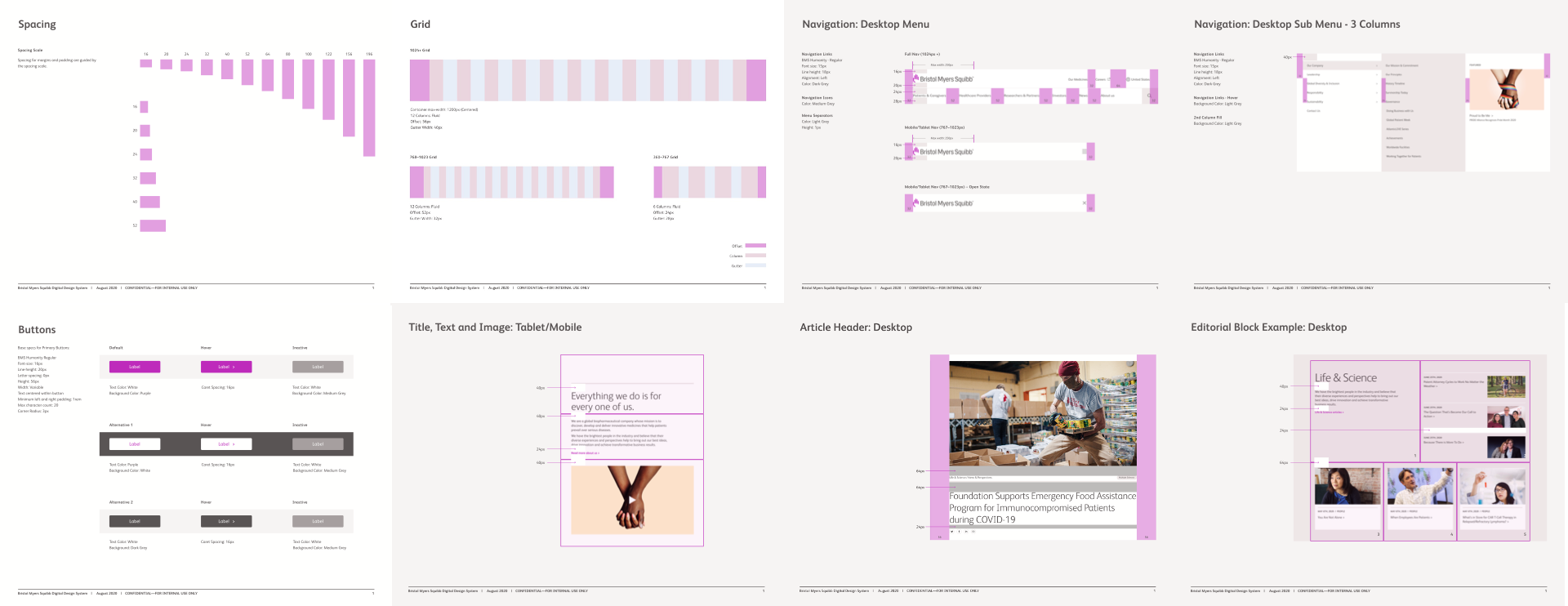 The thoroughly-documented design system enabled the design work undertaken for the corporate sites to be applied to additional internal and external digital properties.