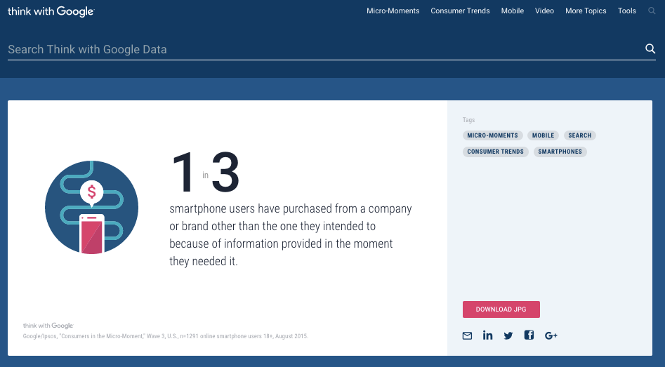 We created a schema for “nuggets” of content based on data that was previously only within the body of articles on the site